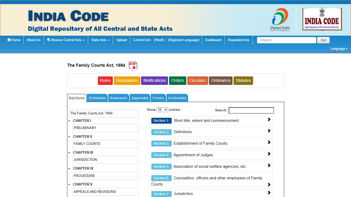 India Code: Family Courts Act, 1984